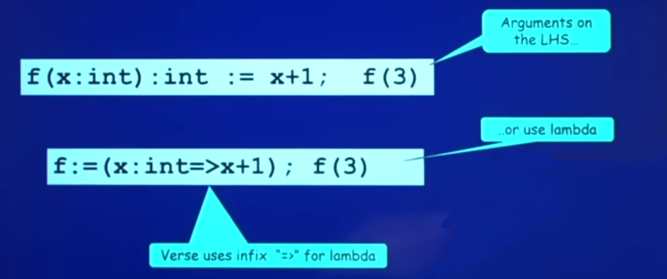 arguments syntax math from the programming language called verse