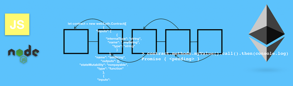 5 blocks with web3 contract methods code