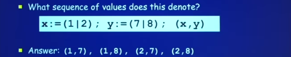 sequence example of a denote from the verse programming language