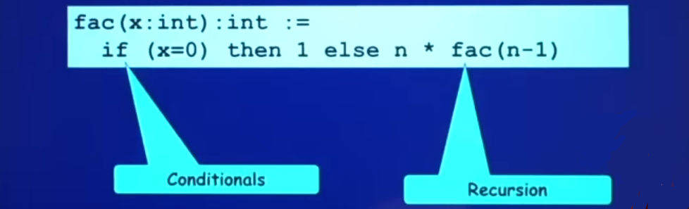 showing illustration of conditionals and recursions