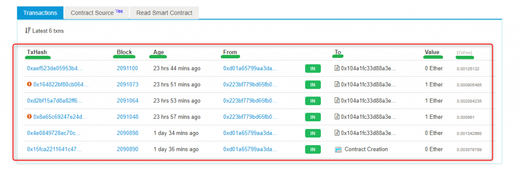 Etherscan page showing transaction page with Ethereum Transaction Details such as TxHash, Block, Age, From, and To