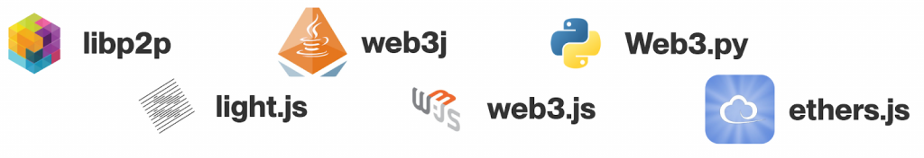 Five Web3 Libraries Outlined - libp2p - light.js - web3j - web3.js - web3.py - ethers.js