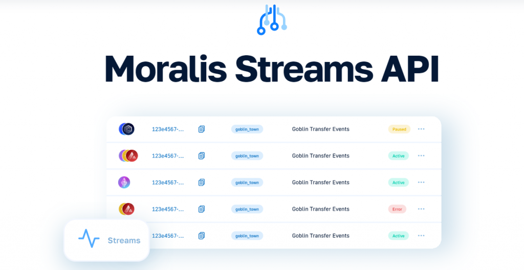 Title - Notify API for Web3 Notifications versus Moralis Streams API