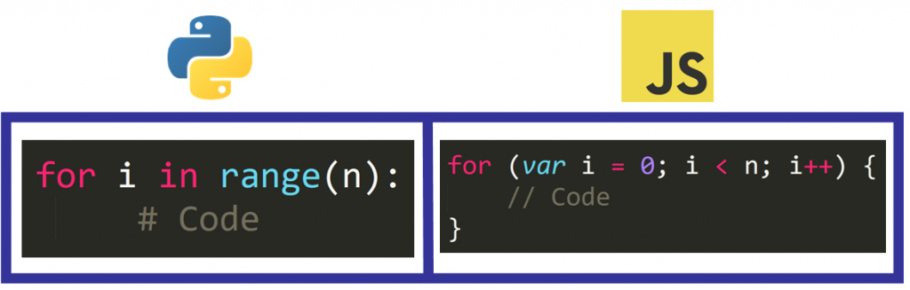 Web3 Libraries comparison - Web3.py vs JS