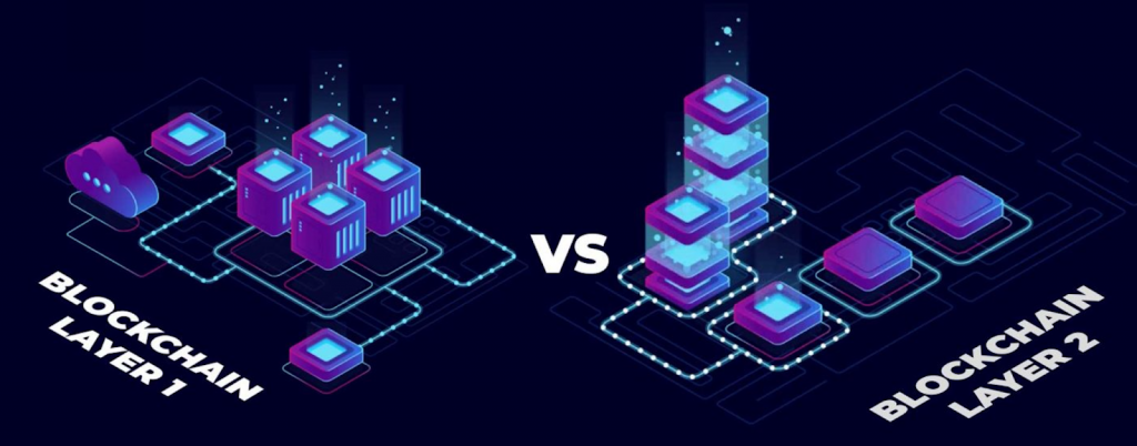 Title - Blockchain Data Availability Layer 1 vs Data Availability Layer 2