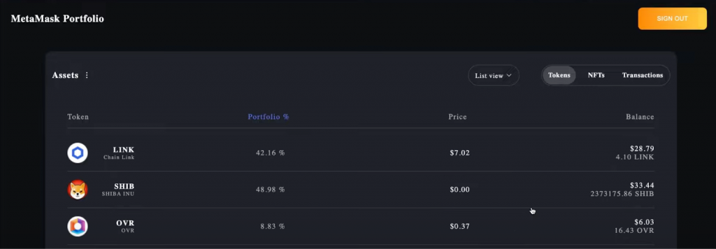 Asset Table Illustrated for Our Crypto Portfolio Dashboard Project