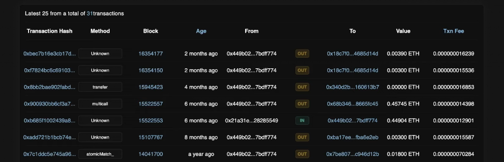 Blockchain Explorer Table with Transaction Details