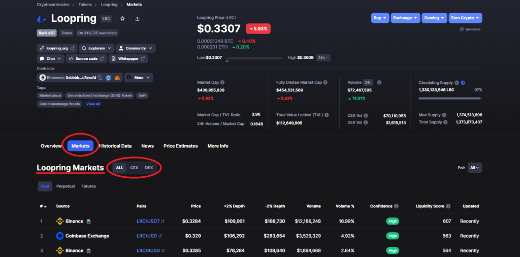 Loopring Landing Page Displaying ZK Crypto Coins to Buy