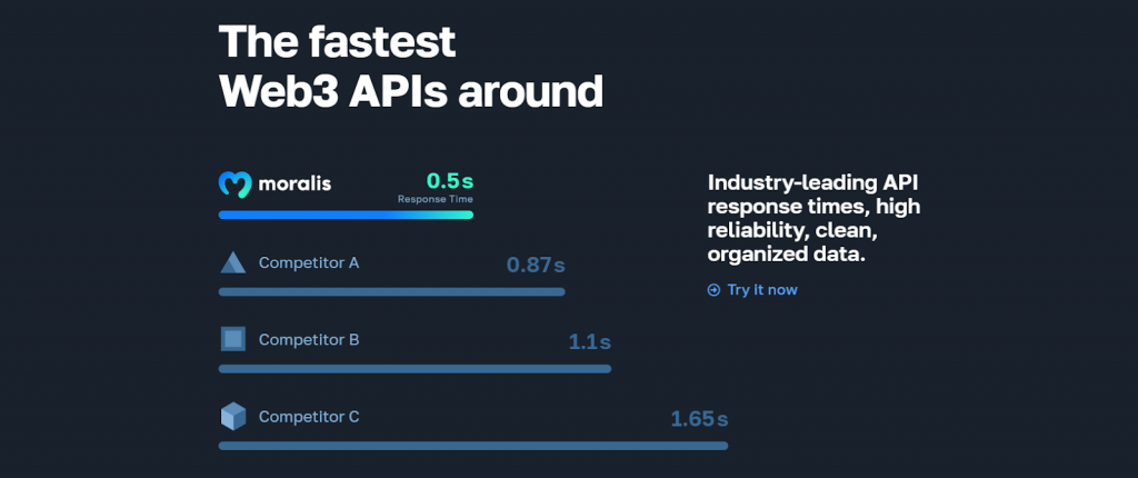 Web3 API vs Alchemy API Table