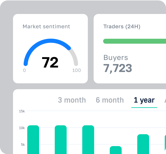 Web3 Analytics Tools