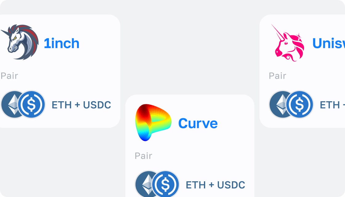 Liquidity and Pairs