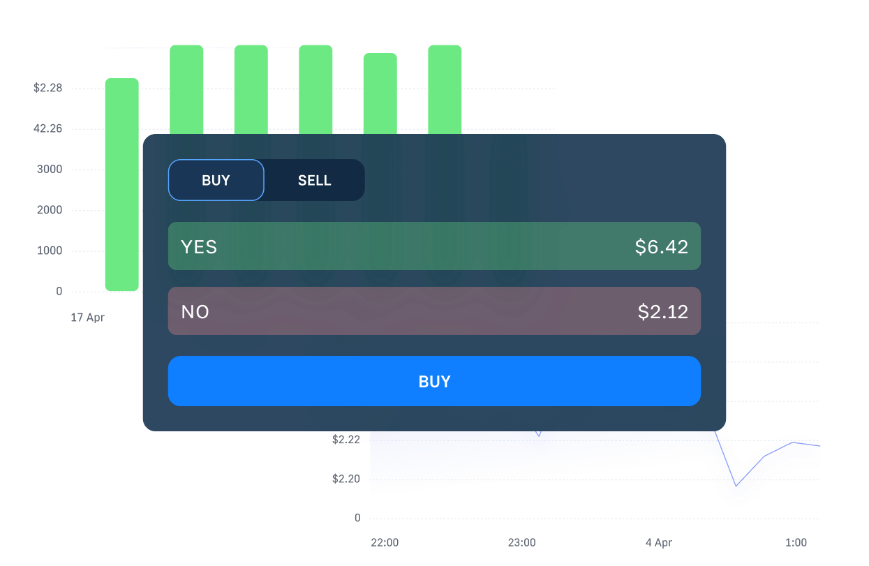 Prediction Markets