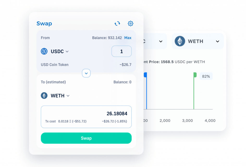 Components of a crypto exchange API