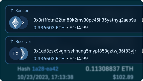 Transaction examples for various blockchains