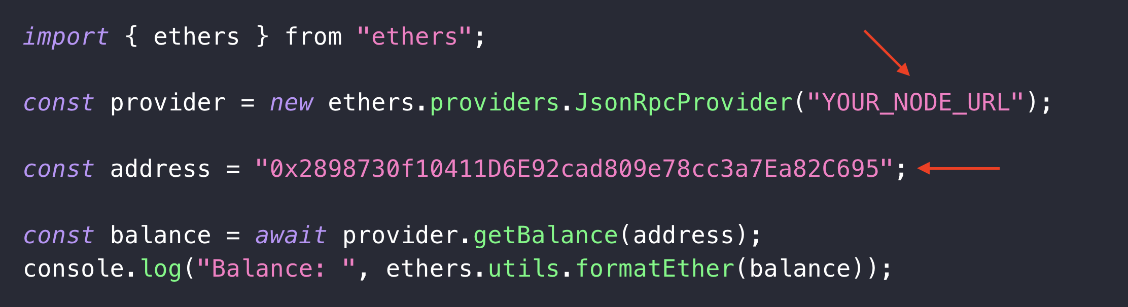 Arrows pointing at variables to be configured for calling Linea nodes.