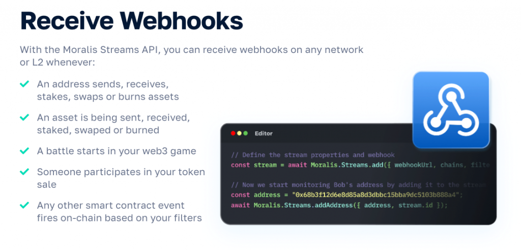 List of Polygon webhooks use cases.