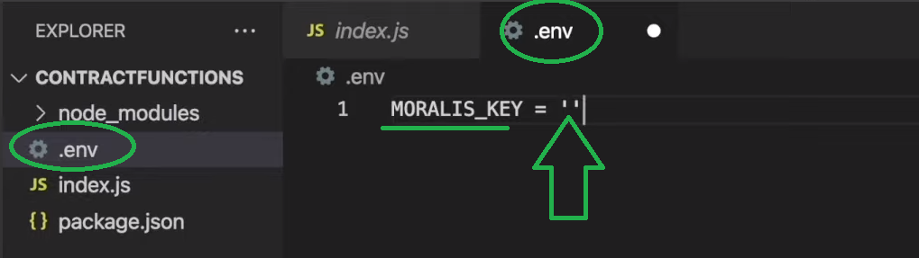 .env file in IDE.