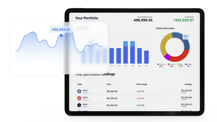 Chiliz Chain Use Cases.