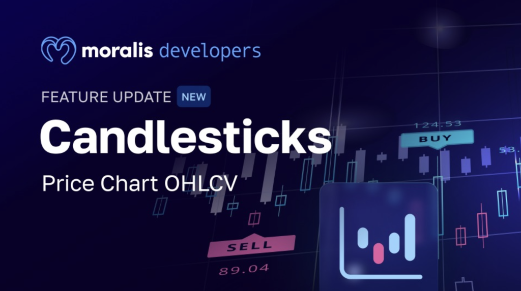 Moralis Candlestick API.