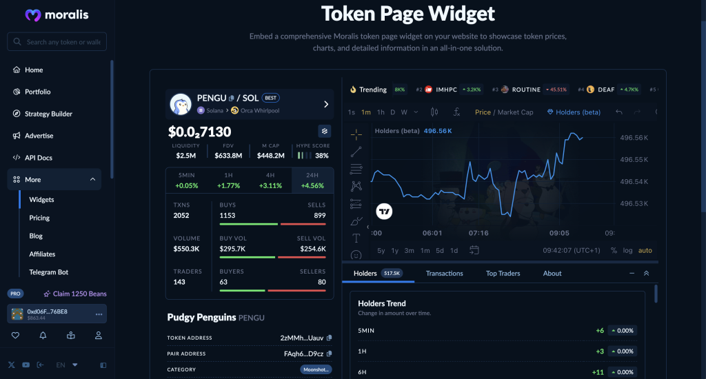 Token page widget page.
