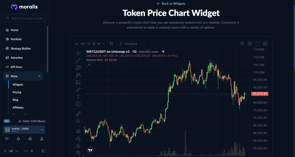 Price widget page.