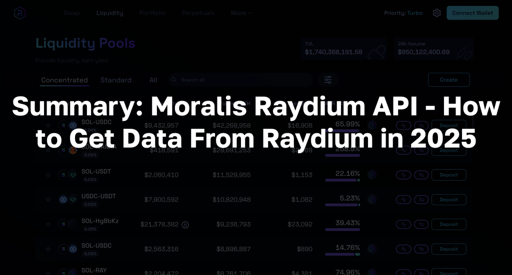 Tekstas: "Santrauka: Moralis Raydium API - kaip gauti duomenis iš Raydium 2025 m."