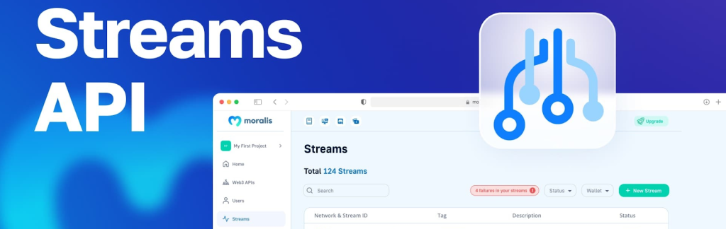 Streams API.