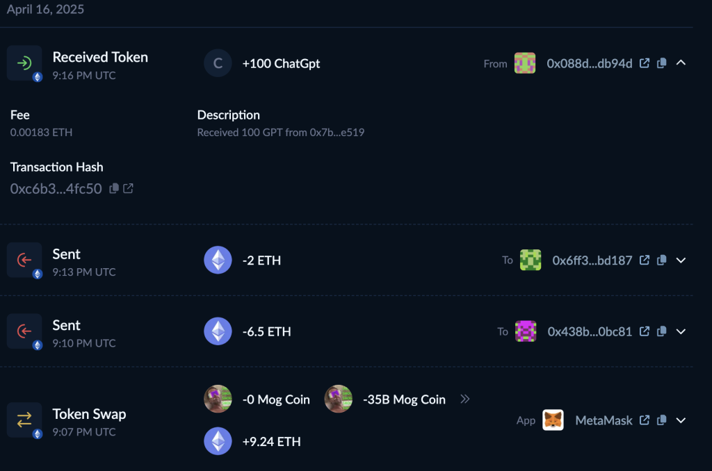 Transaction timeline example.
