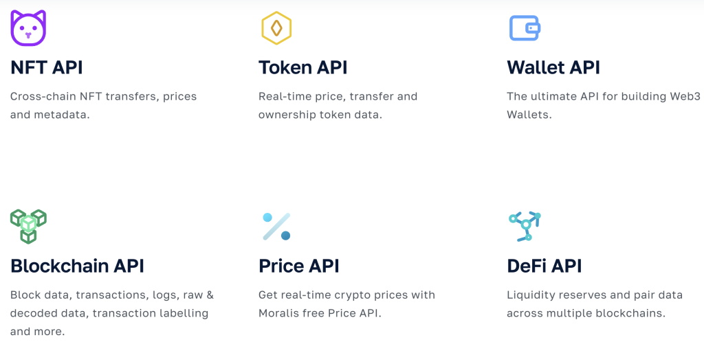 API categories.