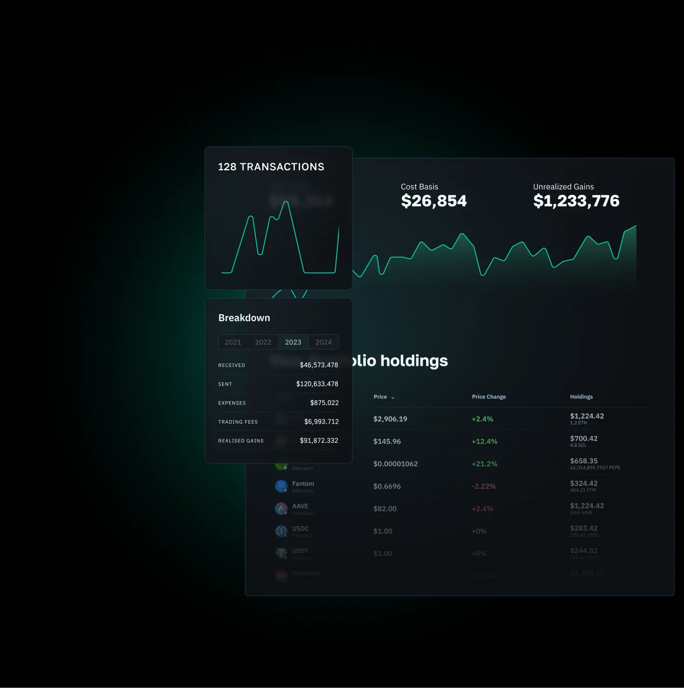 Crypto tax dashboard with transaction breakdown, cost basis, and unrealized gains for crypto holdings displayed via charts and data panels.