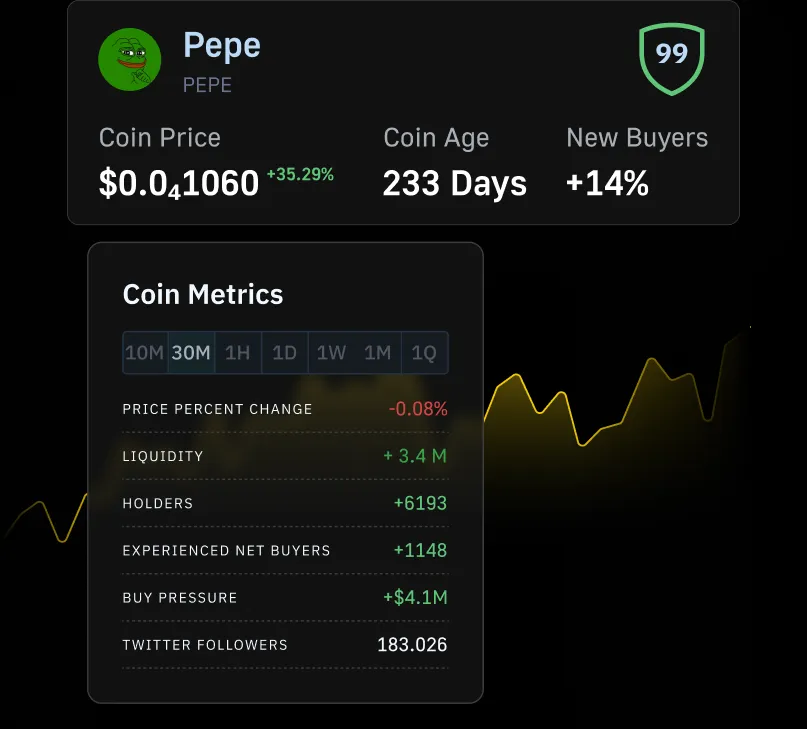 DeFi and token analytics dashboard showing Pepe coin data, including price change, liquidity, holders, and buyer metrics with Moralis