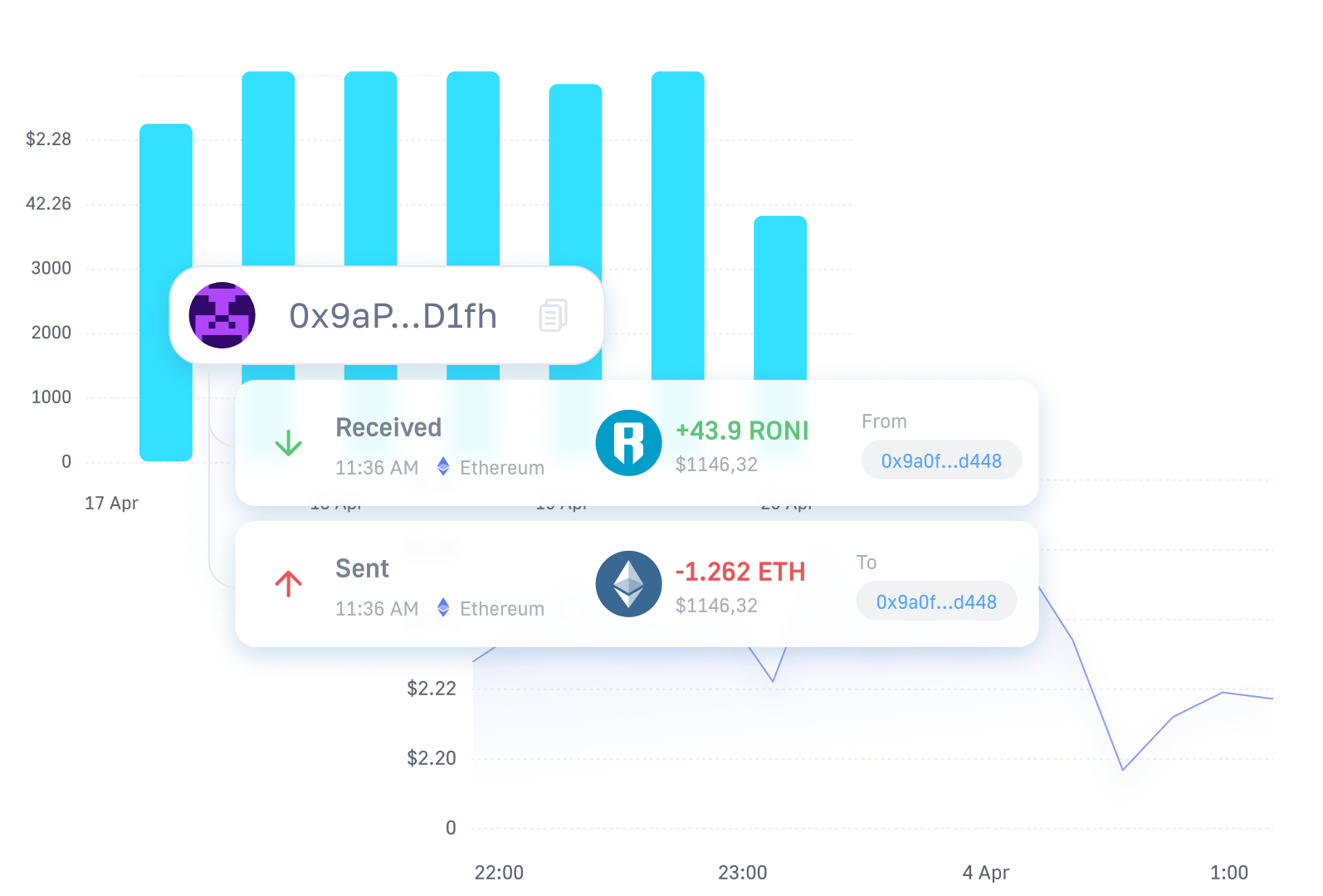 Web3 Analytics Tools